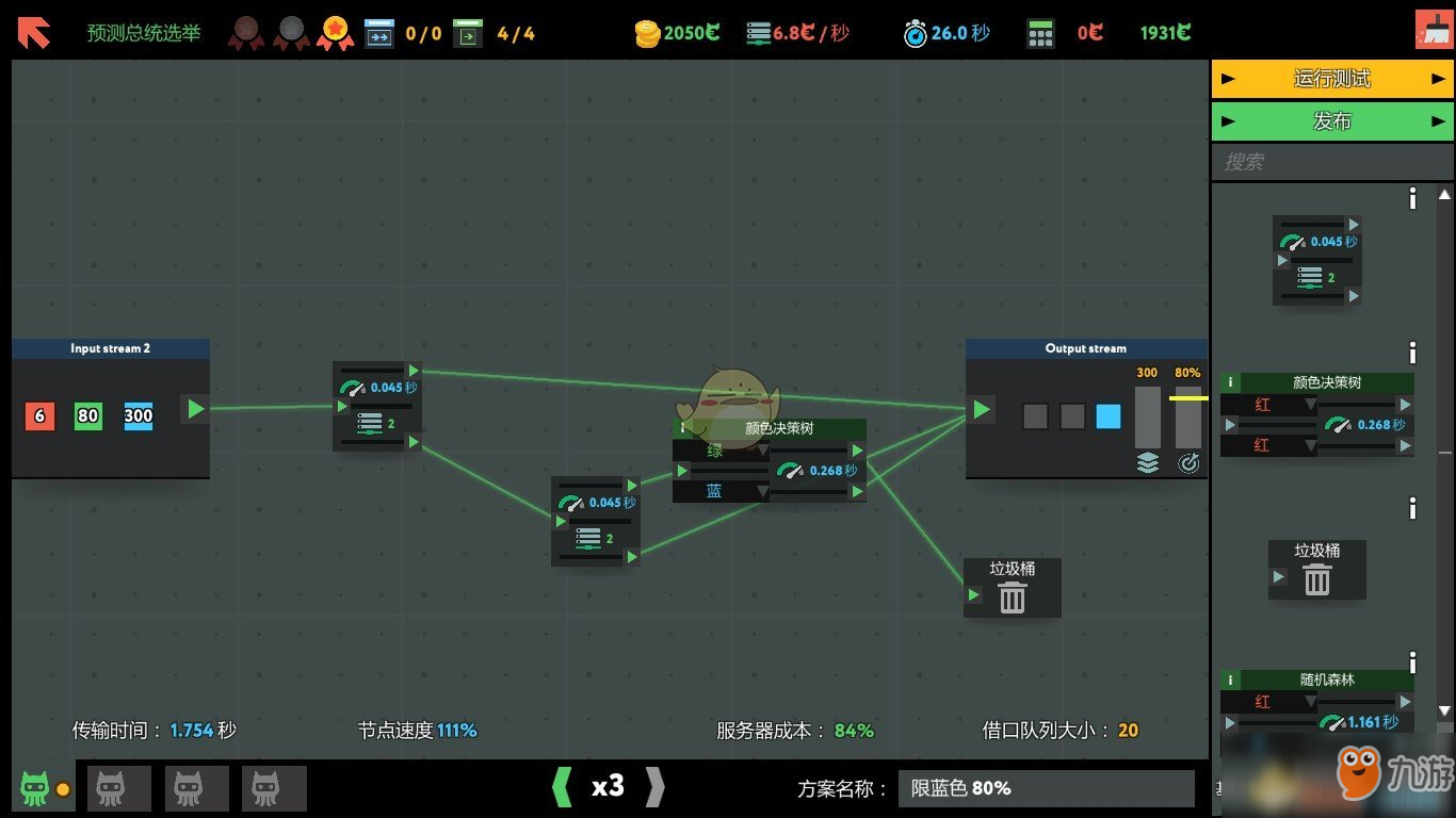 《编程模拟器》预测总统选举2通关攻略