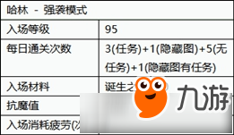 DNF哈林強襲模式怎么進 DNF哈林強襲模式進入方法