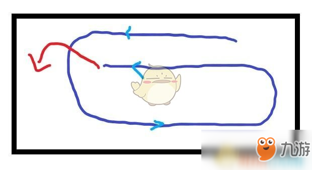 《DNF》鳥背BOSS地火機(jī)制詳解