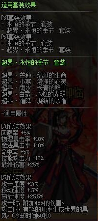 《DNF》95B防具最新排名