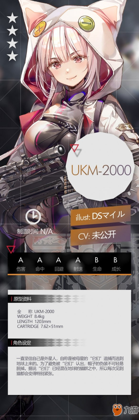 《少女前線》UKM-2000怎么獲得 UKM-2000獲得方式