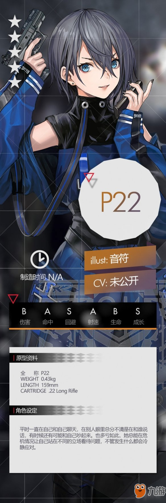 《少女前线》P22怎么获得 P22获得方式