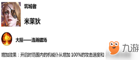 王者榮耀1月24日體驗服更新介紹_王者榮耀1月24日體驗服更新一覽