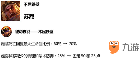 王者榮耀1月24日體驗服更新介紹_王者榮耀1月24日體驗服更新一覽