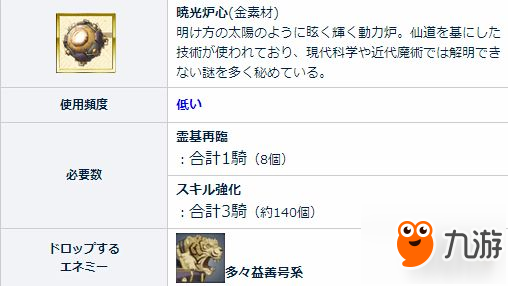 《FGO》晓光炉心在哪刷 晓光炉心速刷关卡推荐