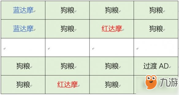 决战平安京阴阳御守35层怎么打_AD和AP通关阵容技巧