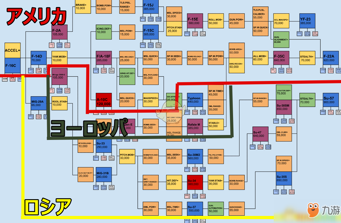 《皇牌空战7：未知空域》最强机体获得方法