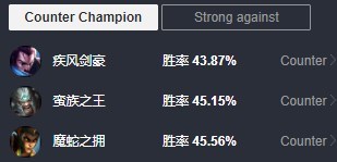 《LOL》掘墓9.2沖分攻略