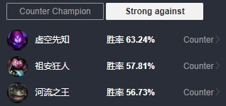 《LOL》掘墓9.2沖分攻略