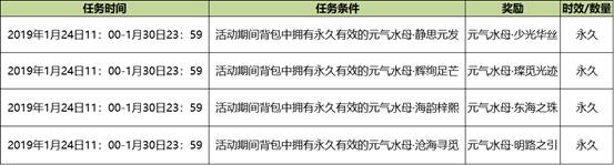 《QQ炫舞》元气水母海洋之灵活动