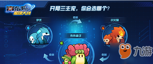 賽爾號(hào)星球大戰(zhàn)全新的BOSS魔獅迪露怎么打？