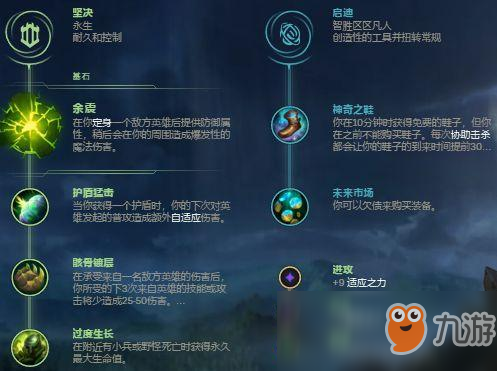 《LOL》无限乱斗纯肉盖伦套路玩法攻略