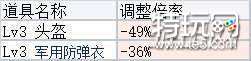 絕地求生維寒迪物品刷新率調(diào)整介紹