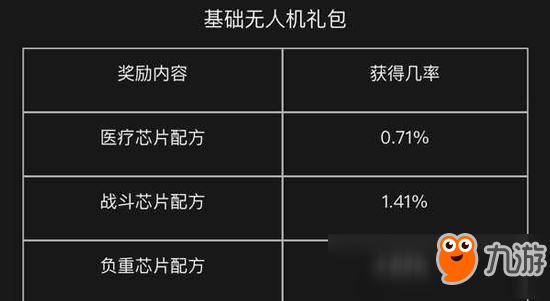 明日之后無(wú)人機(jī)涂裝概率公布 銀月白鴿概率不足0.1%