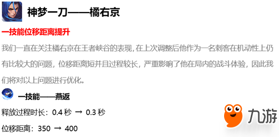 2019王者荣耀1月2日更新了什么？1.2更新内容详解介绍