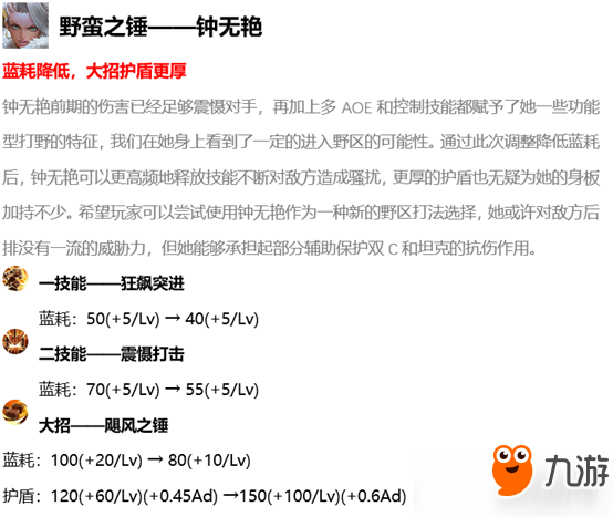 2019王者荣耀1月2日更新了什么？1.2更新内容详解介绍