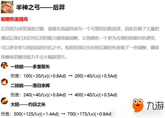 2019王者荣耀1月2日更新了什么？1.2更新内容详解介绍