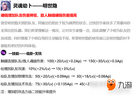 2019王者荣耀1月2日更新了什么？1.2更新内容详解介绍