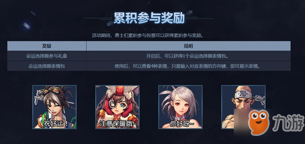 DNF命運選擇題活動怎么玩?命運選擇題活動玩法?