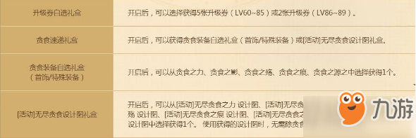 DNF特别快递有惊喜活动介绍 活动奖励内容一览