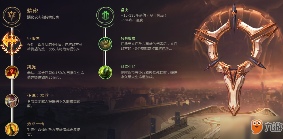 《LOL》8.24B賈克斯上分攻略