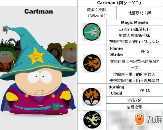 《南方公园：真理之杖》同伴Cartman卡特曼技能详解