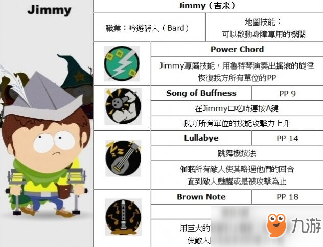 《南方公園：真理之杖》同伴Jimmy吉米技能詳解