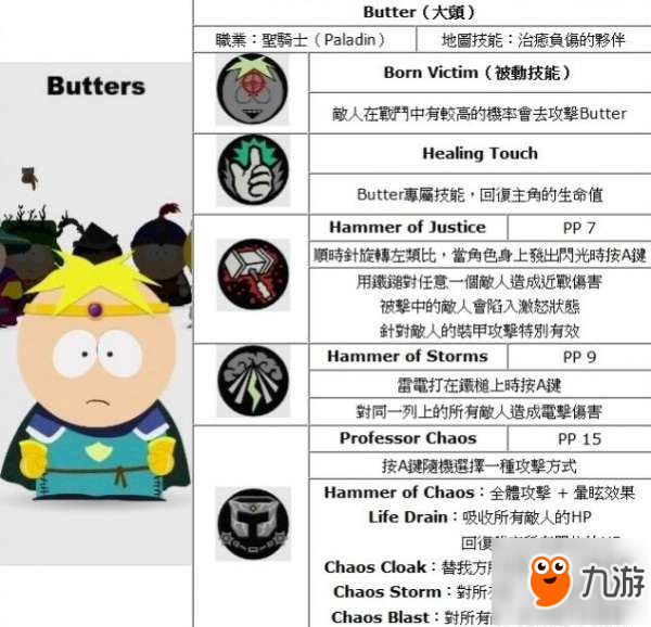 《南方公园：真理之杖》同伴Butters黄油技能详解