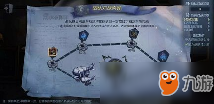 第五人格深渊的呼唤Ⅱ如何参加?深渊的呼唤Ⅱ参加及奖励一览