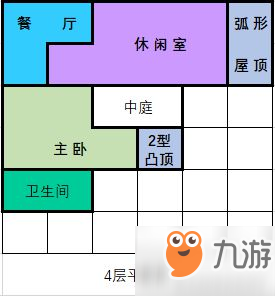 明日之后最強(qiáng)防抄家建筑 浮空屋建造方法