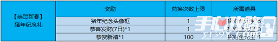 《王者榮耀》招財(cái)金元寶獲得方法詳細(xì)攻略