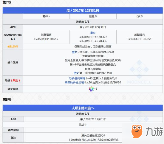 FGO2.0序章關卡配置 第二部序章攻略