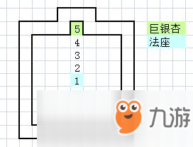 《了不起的修仙模擬器》圓潤的聚靈陣布局一覽