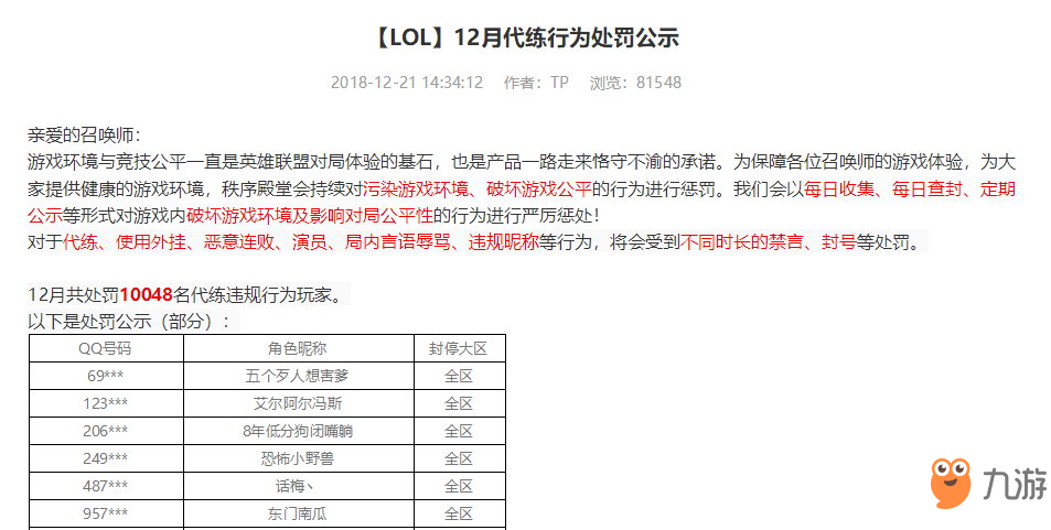 《英雄联盟》三个月封停26.7万违规玩家 代练超过13万名