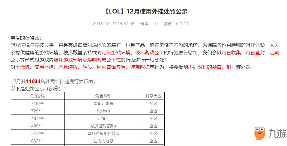 《英雄联盟》三个月封停26.7万违规玩家 代练超过13万名
