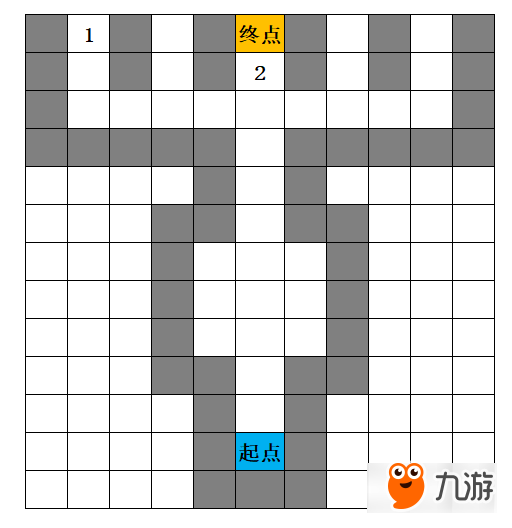 崩壞3真實(shí)之塔怎么過(guò) 崩壞3真實(shí)之塔通關(guān)攻略