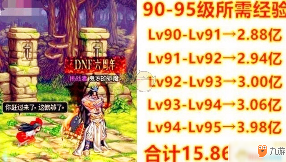 《DNF》95滿級經(jīng)驗介紹