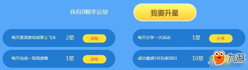 QQ飛車1月飛車幸運星-QQ飛車1月飛車幸運星活動地址