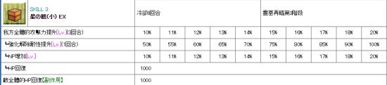 FGO紅閻魔從者評測 紅閻魔怎么樣