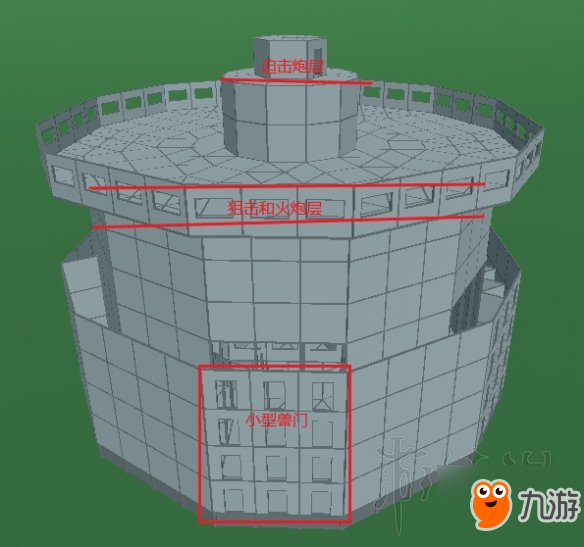 《ATLAS》独狼和新手建房及防御攻略思路分析 怎么防御？