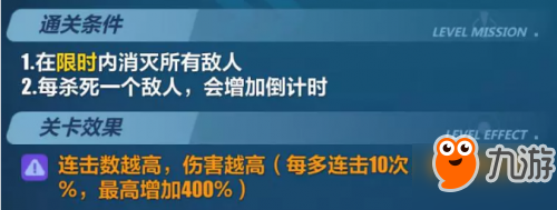 崩壞3新活動(dòng)挑戰(zhàn)之路介紹：萌新們可以來(lái)看看喲