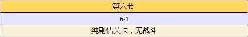 fgo亞種特異點(diǎn)4掉落哪些材料 異點(diǎn)4材料掉落表一覽