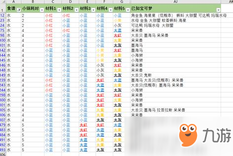 《精灵宝可梦：探险寻宝》水系材料一览