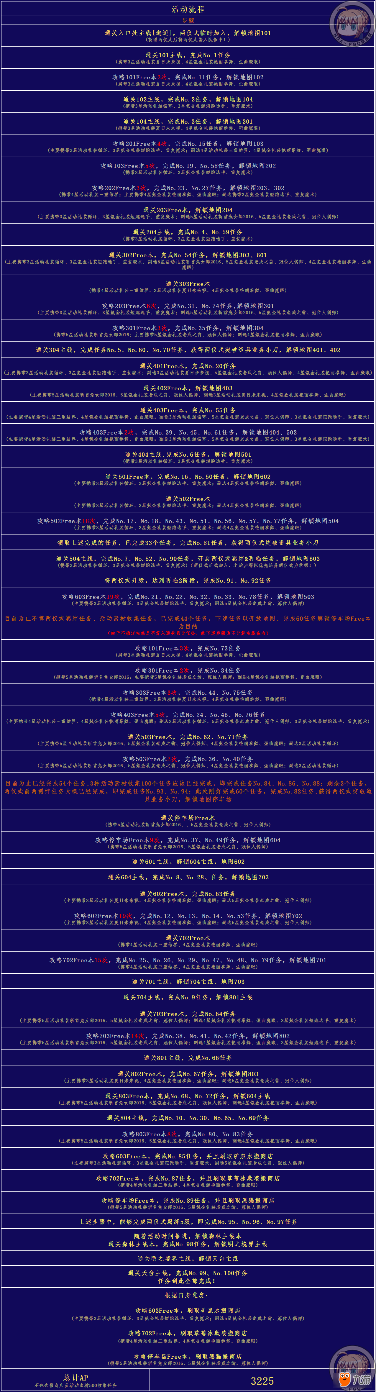 fgo國(guó)服空境復(fù)刻活動(dòng)詳情 fgo國(guó)服空境復(fù)刻活動(dòng)介紹