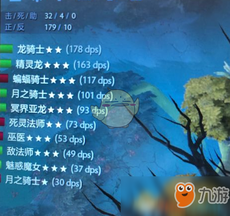 《DOTA2》自走棋巨魔亡靈減甲流玩法攻略