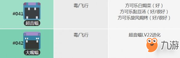《寶可夢大探險》超音蝠食譜獲得方法 大嘴蝠食譜技能賓果數據一覽