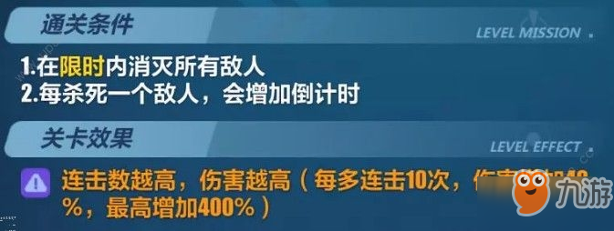 崩壞3挑戰(zhàn)之路怎么過關 挑戰(zhàn)之路玩法及7個關卡過關條件/獎勵分享