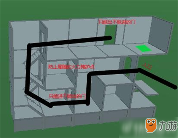 Atlas防御型房屋建造指南 防抄家好方法