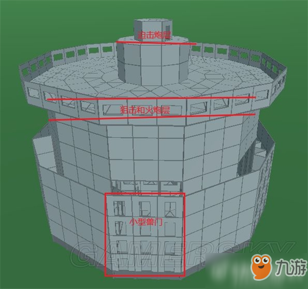 Atlas防御型房屋建造指南 防抄家好方法