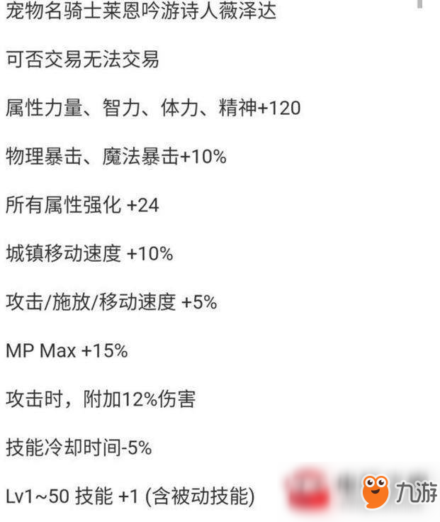 DNF2019春節(jié)套收益怎么樣?春節(jié)套收益圖文一覽